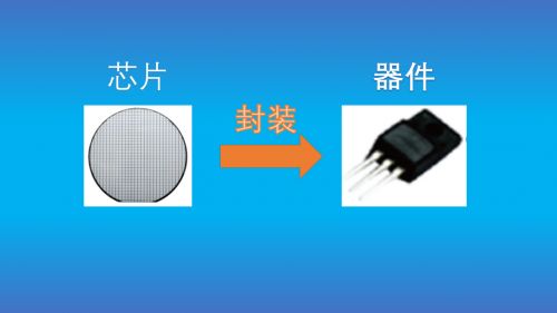 16個本科生的芯片公司芯微電子即將上市，晶科微電子的成功之路